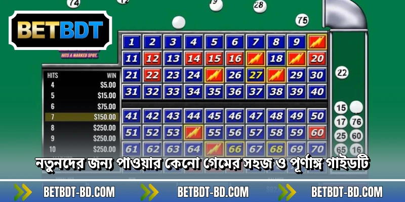 নতুনদের জন্য পাওয়ার কেনো গেমের সহজ ও পূর্ণাঙ্গ গাইডটি